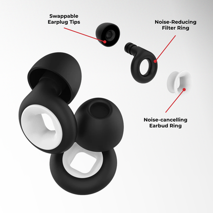 SnoreMute Anti-Snoring Sleep Earplugs